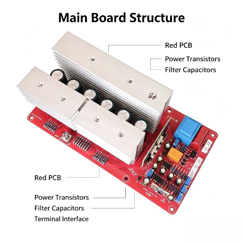 12-трубочный инвертор с чистой – обзор и цена Pure Sine Wave Inverter Board 24V 48V