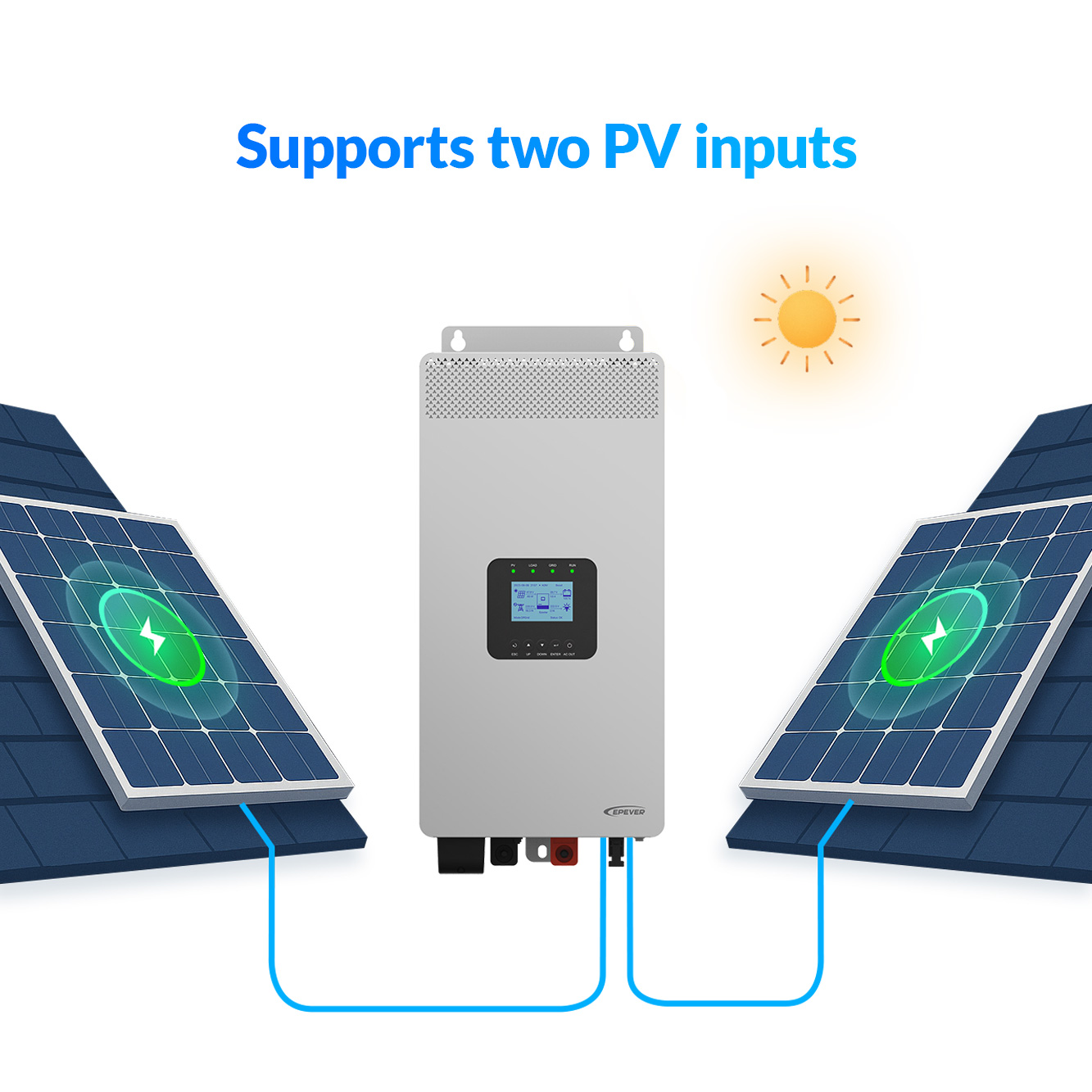 Гибридный солнечный инвертор E – обзор и цена Hybrid Solar Inverter 5.5Kw Mppt 48V