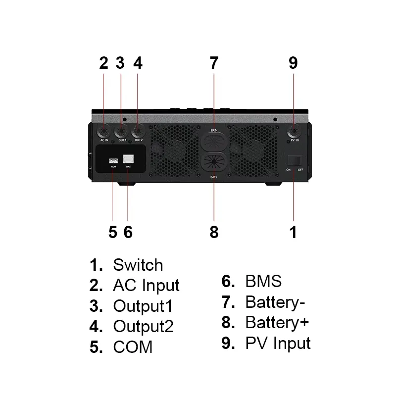 Автономный солнечный инвертор  – обзор и цена Off Grid Solar Inverter 48V 6000W